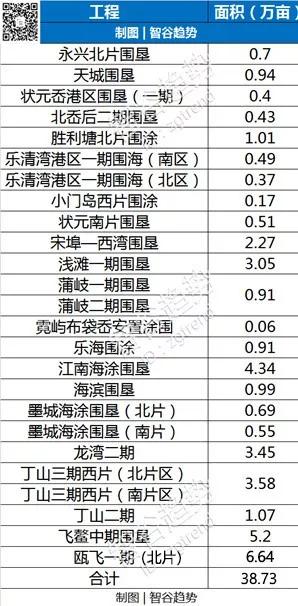 莆田最新房价动态及市场走势深度解析，购房指南与策略建议