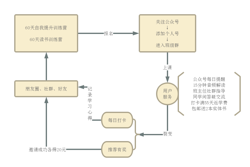 正版资料免费精准新奥生肖卡,仿真技术方案实现_android34.980