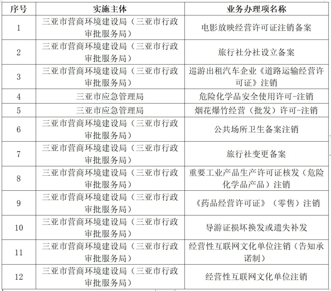 新澳开奖结果记录查询表,稳定性策略设计_入门版97.886