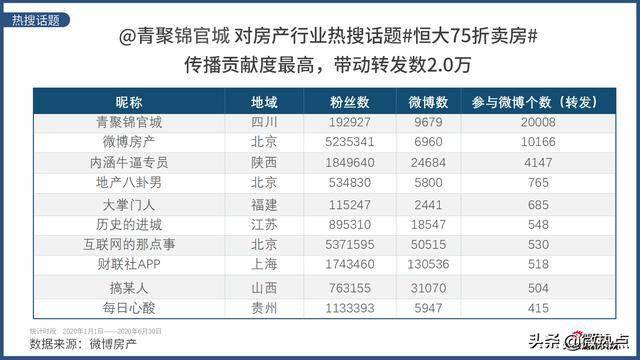 奥门天天开奖码结果2024澳门开奖记录4月9日,广泛的关注解释落实热议_挑战版45.657