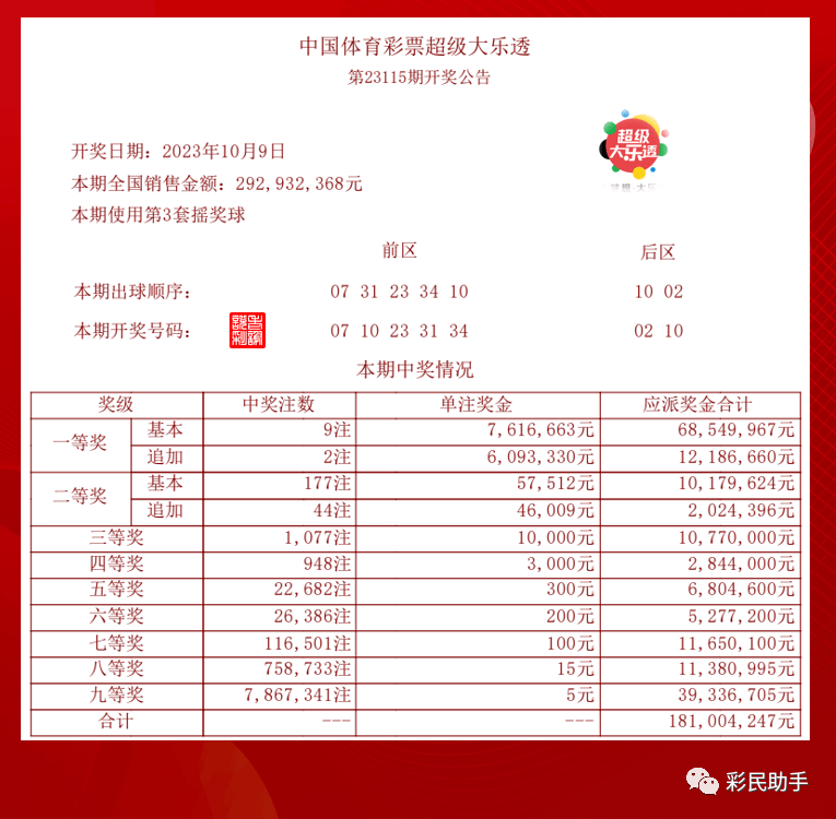 新澳门今晚开奖结果查询表,灵活操作方案_复刻版95.62