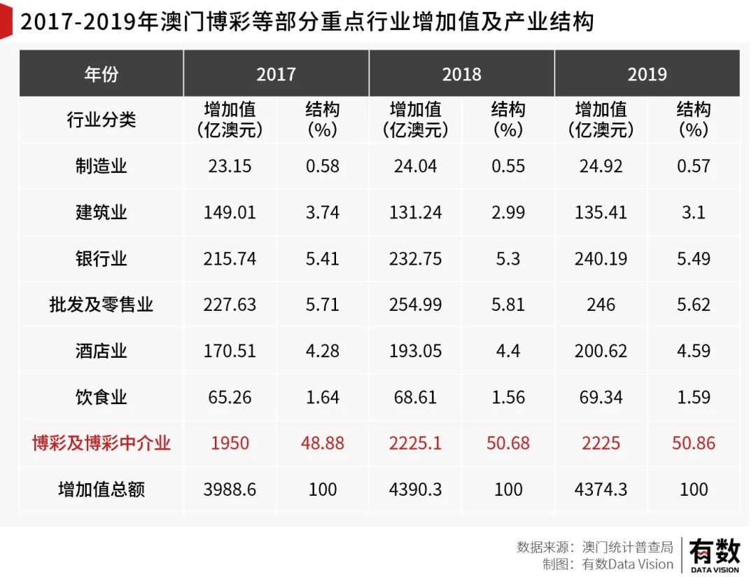 澳门内部最准资料澳门,重要性说明方法_Tablet80.677