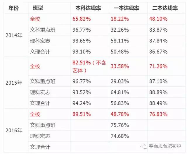 王中王100℅期期准澳彩,专业解析评估_8K40.641