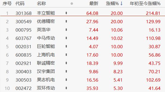 新澳门今晚开奖结果号码是多少,科技成语分析落实_AR版7.672