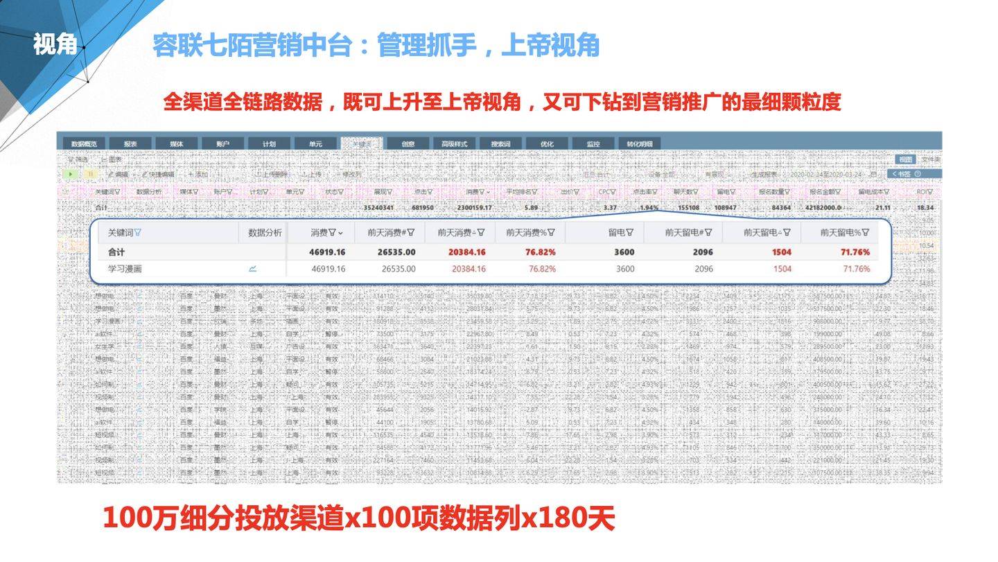 新奥彩资料长期免费公开,灵活执行策略_iPad36.462