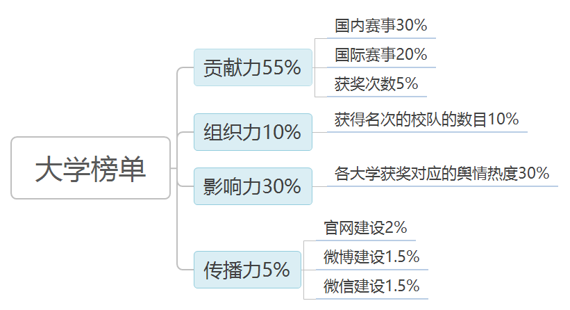 2024新澳免费资料成语平特,标准化程序评估_OP53.344