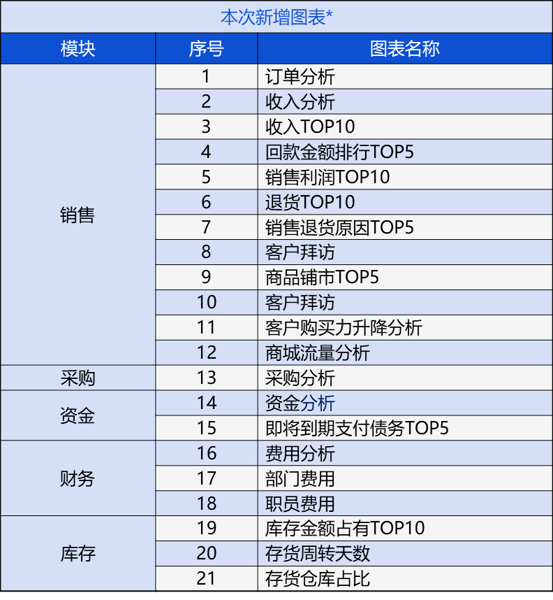 管家婆的资料一肖中特176期,连贯评估执行_Device80.924