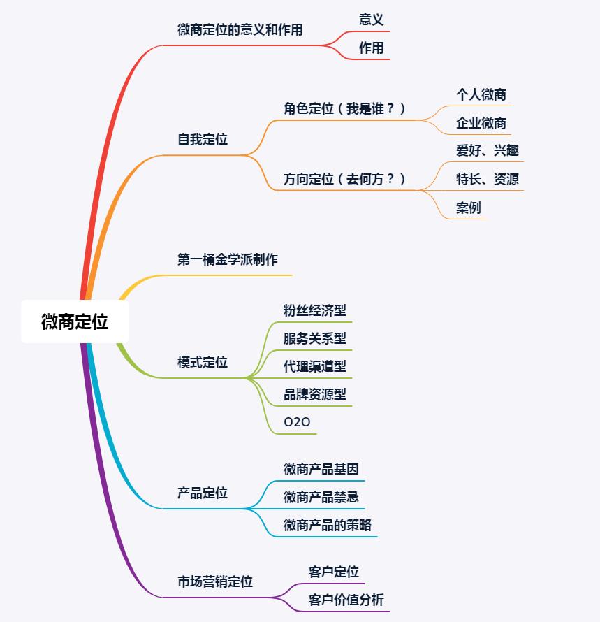 新时代手机赚钱秘籍，探索最新盈利途径