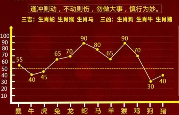 最准一肖一码100%噢,安全设计解析方案_VE版26.906