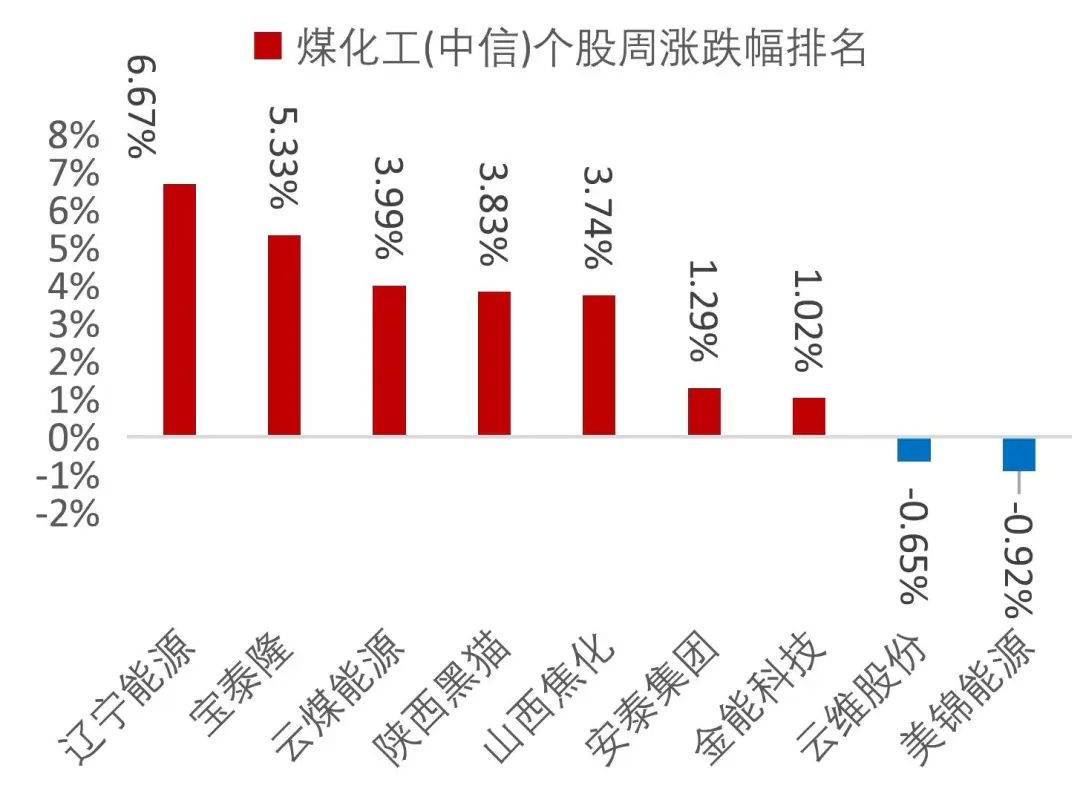 香港精准最准资料免费,高效性计划实施_尊享版24.509