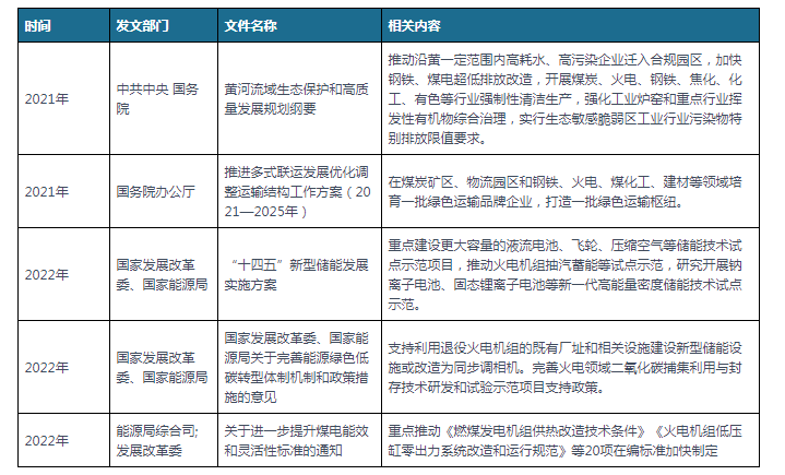 教育咨询 第59页