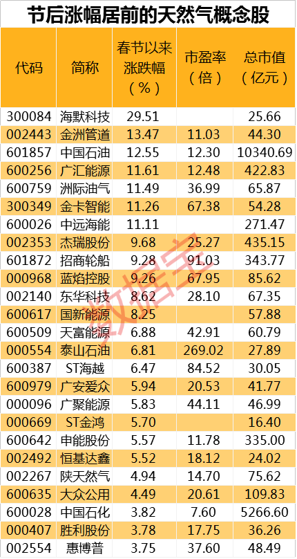 新奥门资料全年免费精准,稳定设计解析_GM版40.728