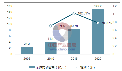 2024新奥资料免费公开,实地验证数据策略_网页款30.197