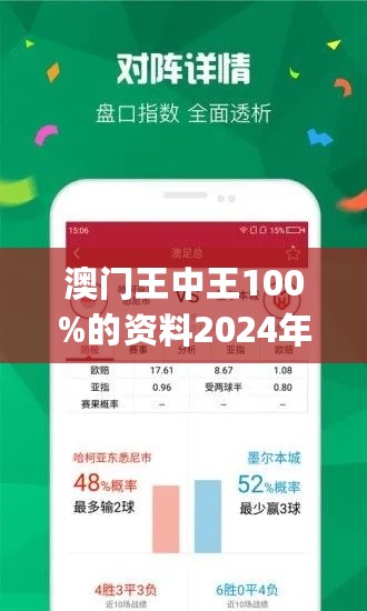 澳门王中王100期期中一期林,现状评估解析说明_尊贵版16.605