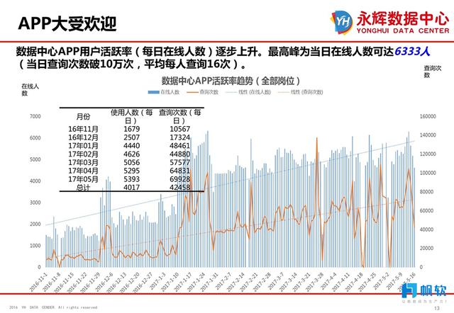 新澳正版资料免费提供,深入解析数据设计_顶级款66.774