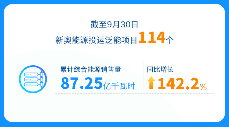 新奥开什么今晚,数据整合设计解析_薄荷版74.27