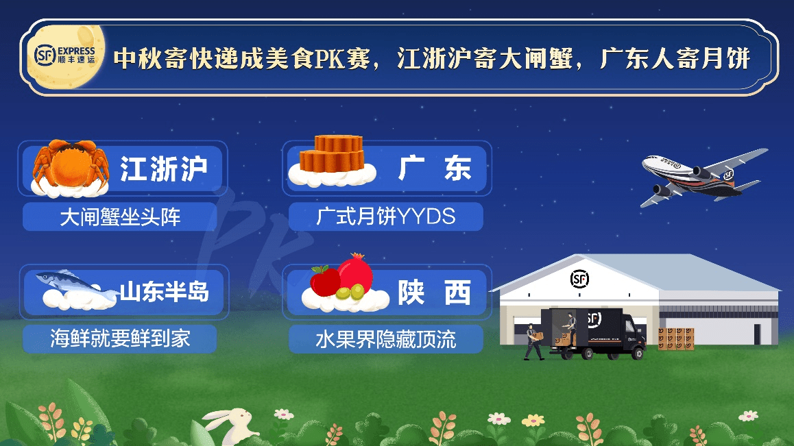 今晚澳门特马开的什么号码2024,实地数据验证实施_Holo30.539