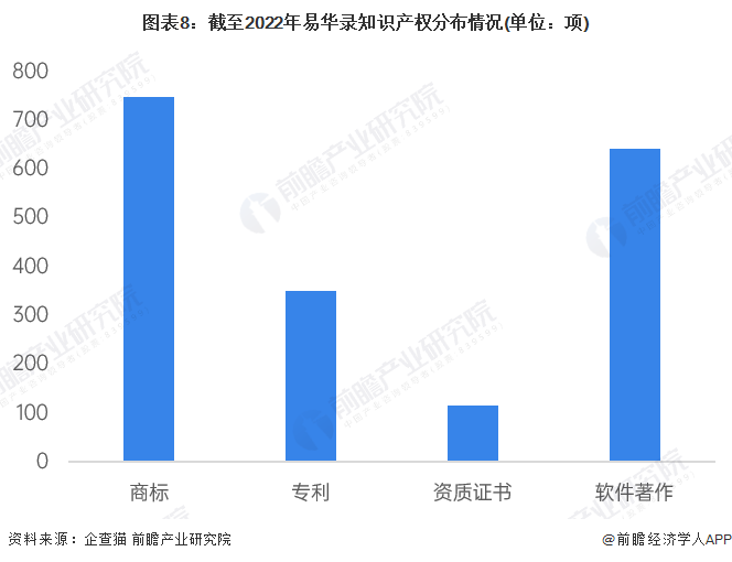 新澳门期期精准准确,深入数据执行策略_豪华版180.300