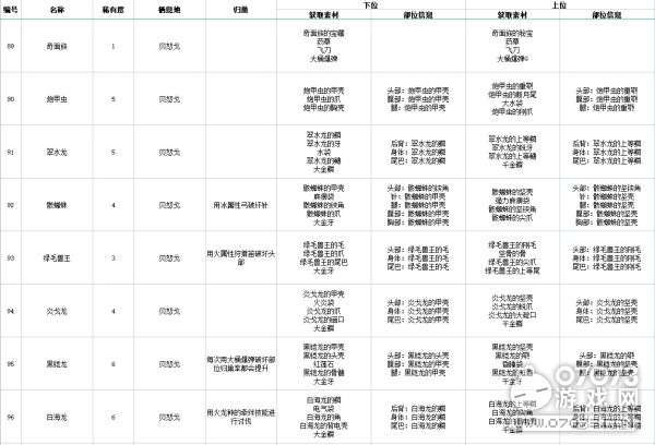 教育咨询 第43页