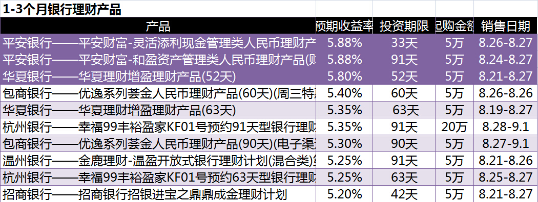 妙资理财最新动态揭秘，金融市场变革与发展趋势观察