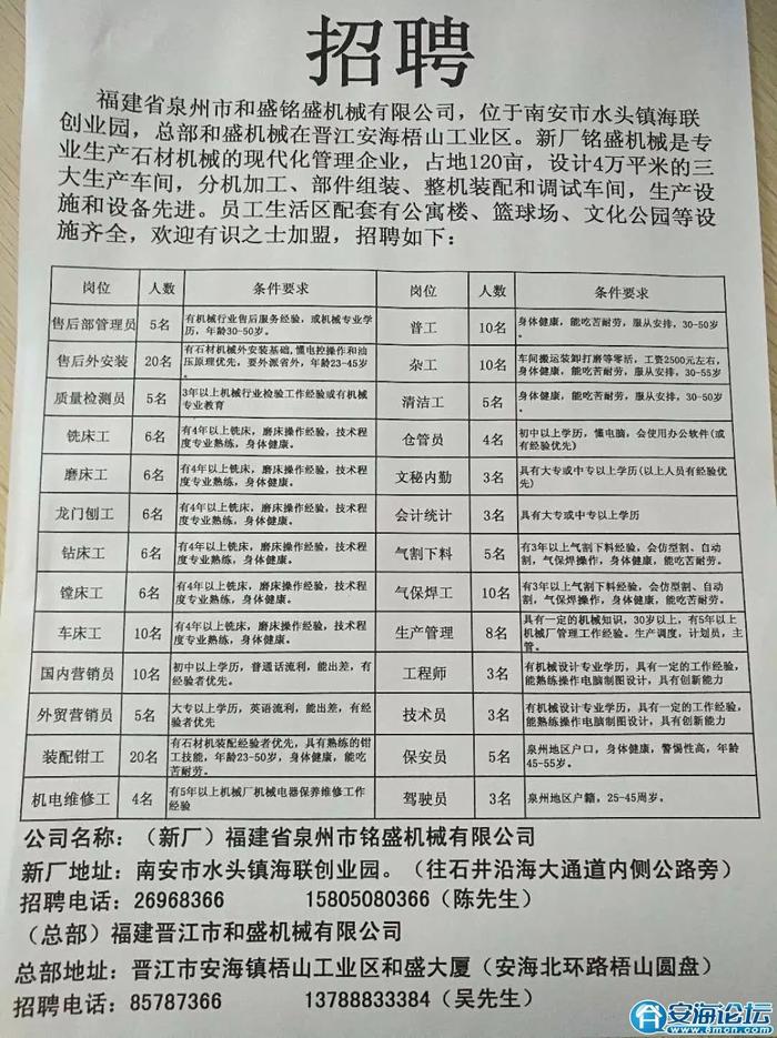 长葛最新招工信息招聘总览