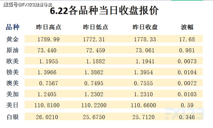 新澳天天开奖资料大全600Tk，统计解答解释落实_3808.61.92