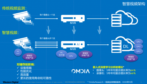 新澳2024今晚开奖资料四不像，时代解答解释落实_oot18.03.80